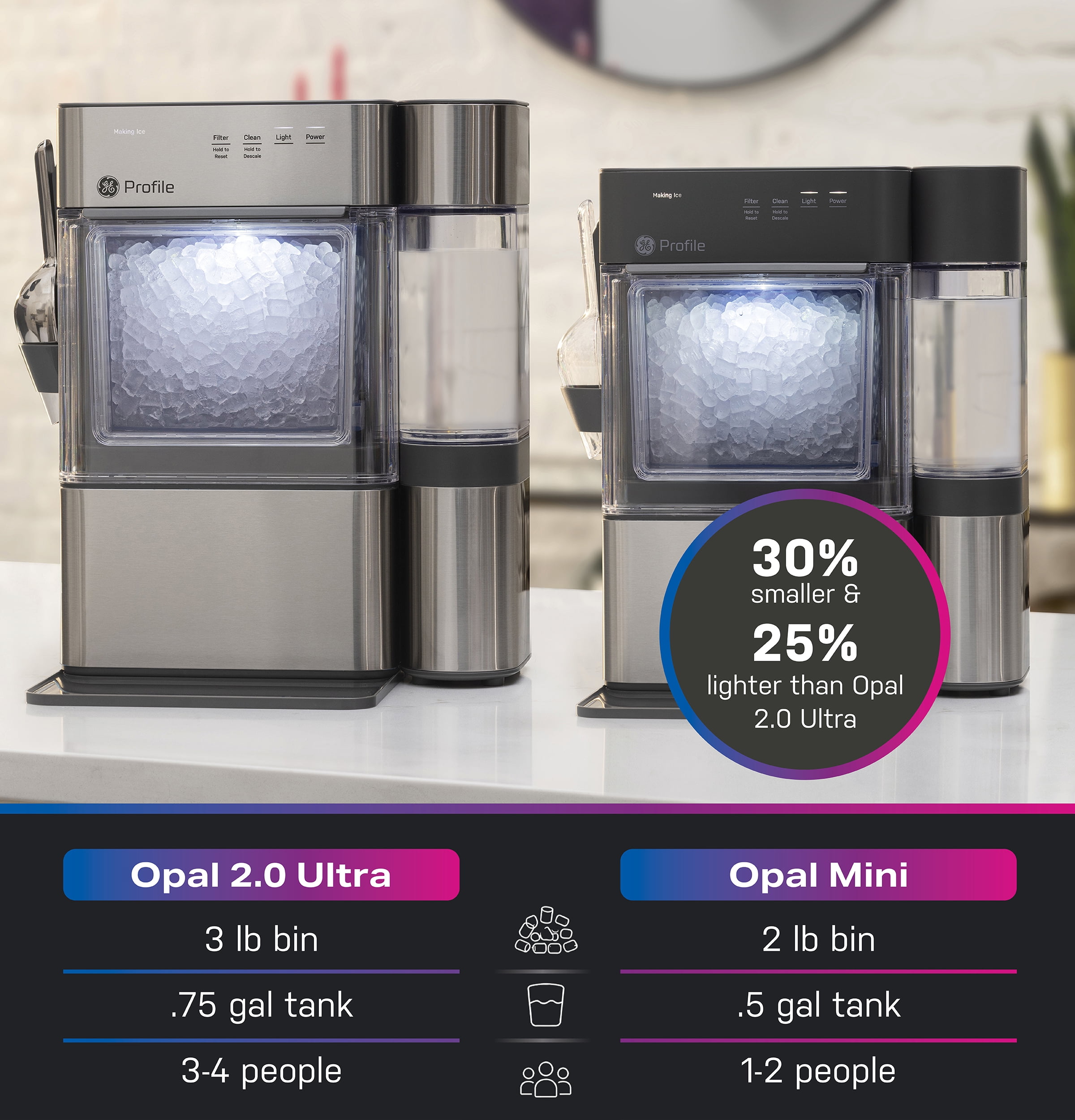 GE Profile Opal Mini Nugget Countertop Ice Maker 36lb with Descaler - Charcoal Gray