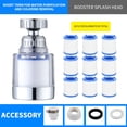 thumbnail image 4 of Fasiaou 4 Counts Household Faucet Water Filter Purifier Detachable Washable Extension Nozzle Kitchen Sink Booster Sprayer with High Density Filter and Calcium Sulfite Core for Clean Water, 4 of 9