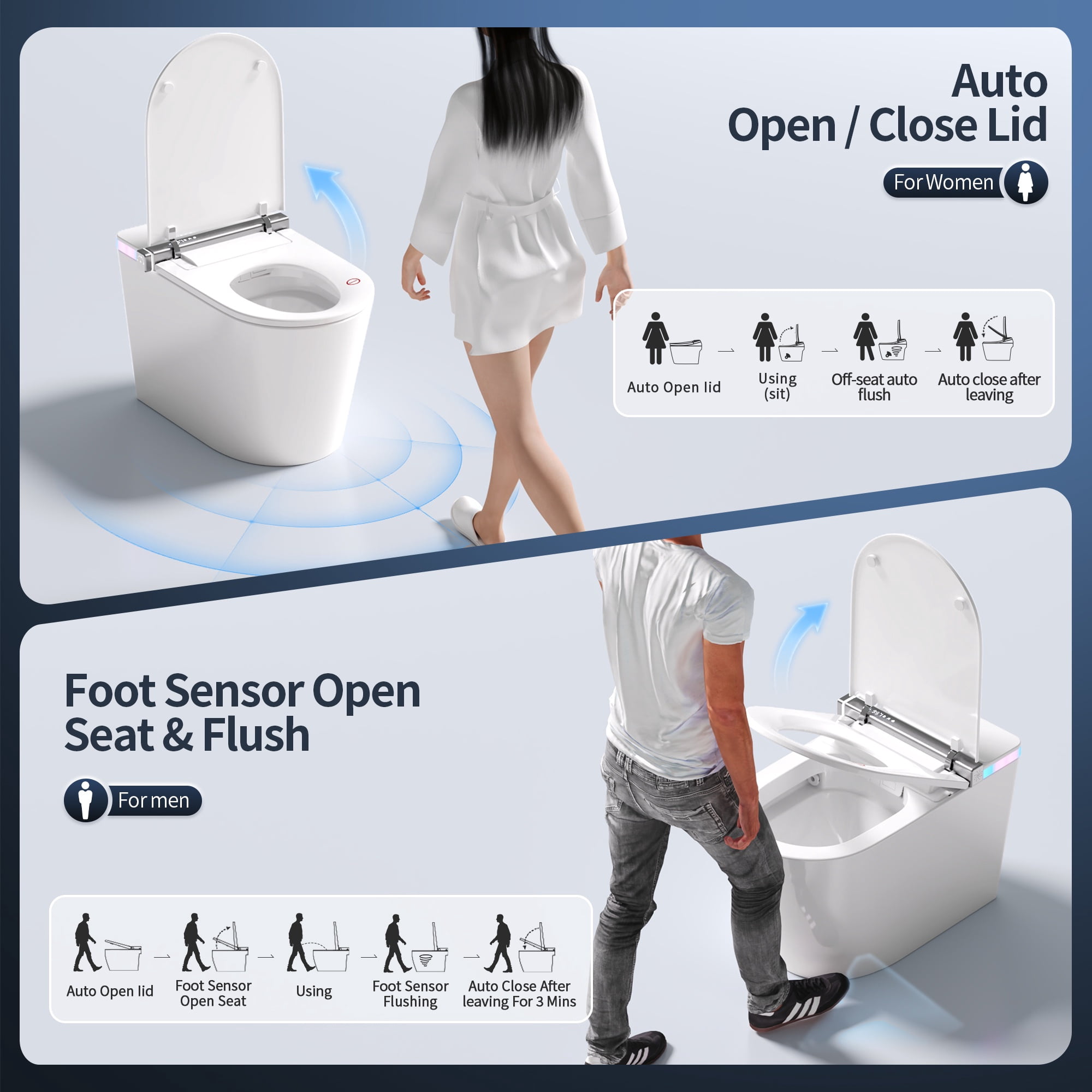 Tankless Elongated Bidet Toilet 1.32 GPF in White with Auto Flush, Auto Open/Close, Heated Seat, Remote and Warm DryerDV-1S0360-V3
