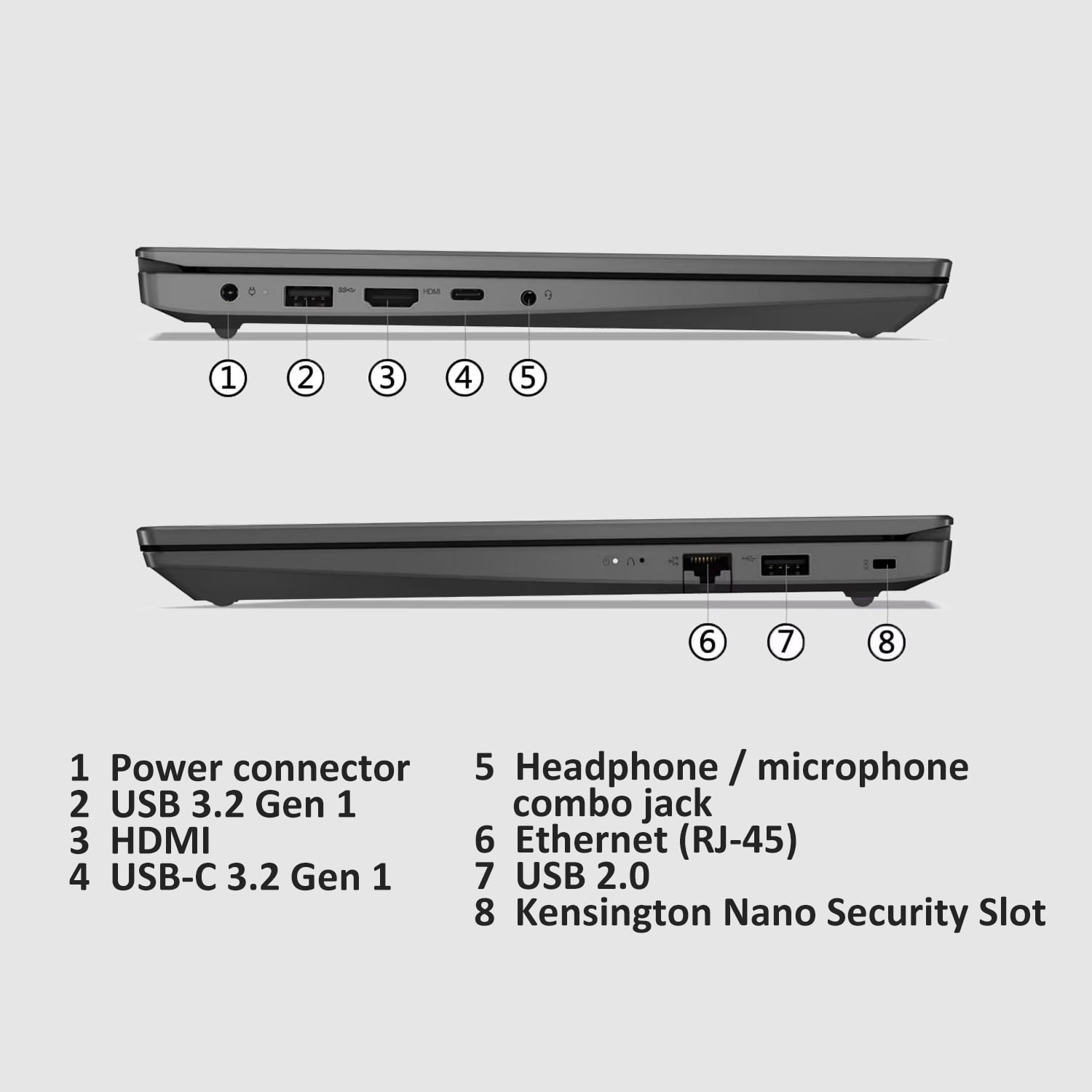 Lenovo V15 Gen 3 Business Laptop, 15.6" FHD Display, Intel Core i7-1255U, 40GB RAM, 1TB SSD, Webcam, Wi-Fi 6, Bluetooth, HDMI, RJ-45, Windows 11 Pro, Grey