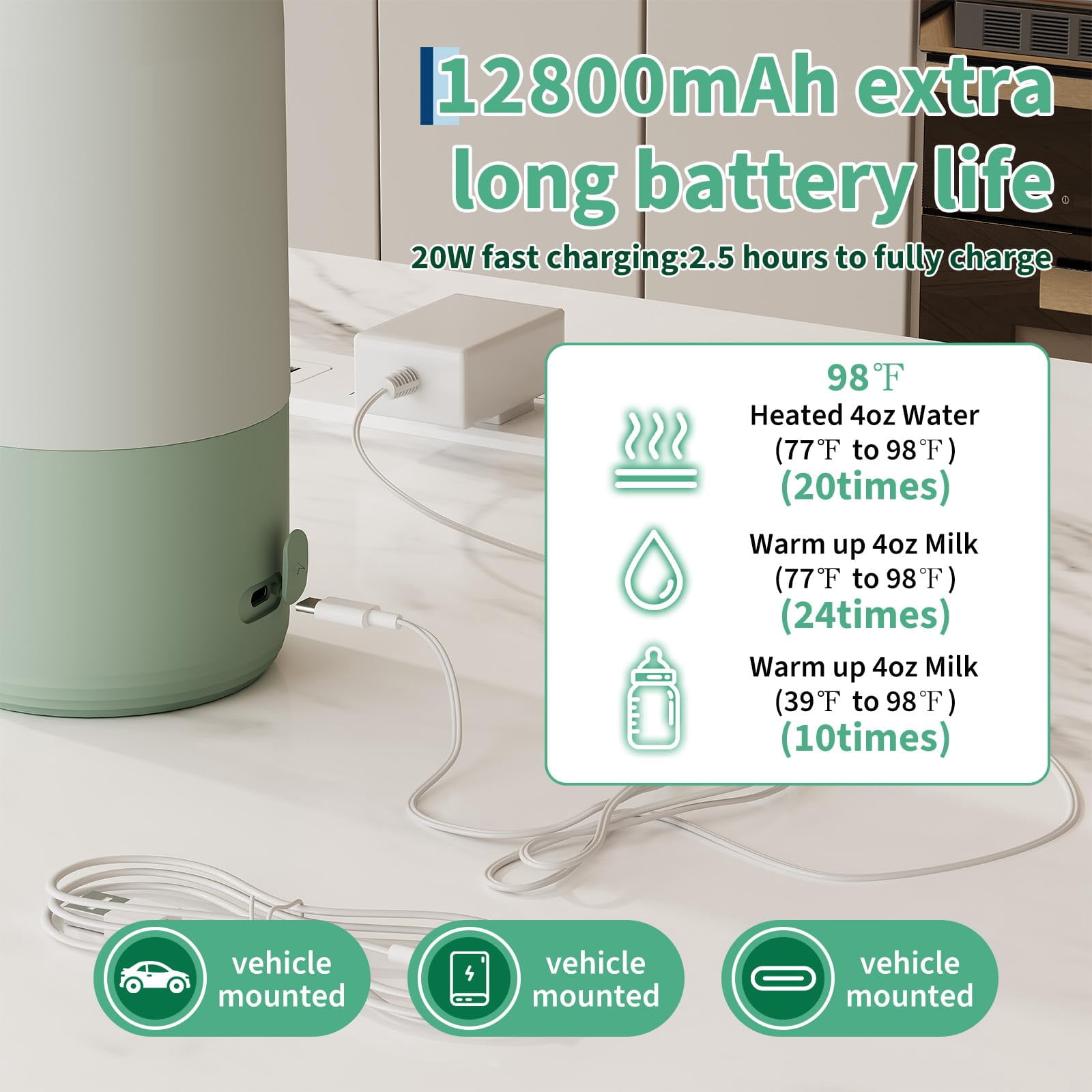 Portable Bottle Warmer for Travel, Baby Milk Warmer with LED Display, 1℉ Precise Adjust, Dishwasher Safe, USB-C Rechargeable, 17oz, 316 Stainless Steel, Thaw, Keep Warm, for Breastmilk Formula
