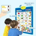 thumbnail image 6 of Lilgiuy Electronic Alphabet Wall Chart, Talking ABC, 123, Music Poster, Kids Learning Toys, Interactive Educational Toddler Toy, Birthday Gifts for Age 1 2 3 4 5 Year Old Boys Girls, Blue, 6 of 8
