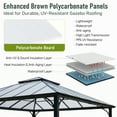 thumbnail image 4 of Bezseller 5x2 ft UV Resistant Clear Polycarbonate Panels - 6 pack , Translucent, 4 of 7
