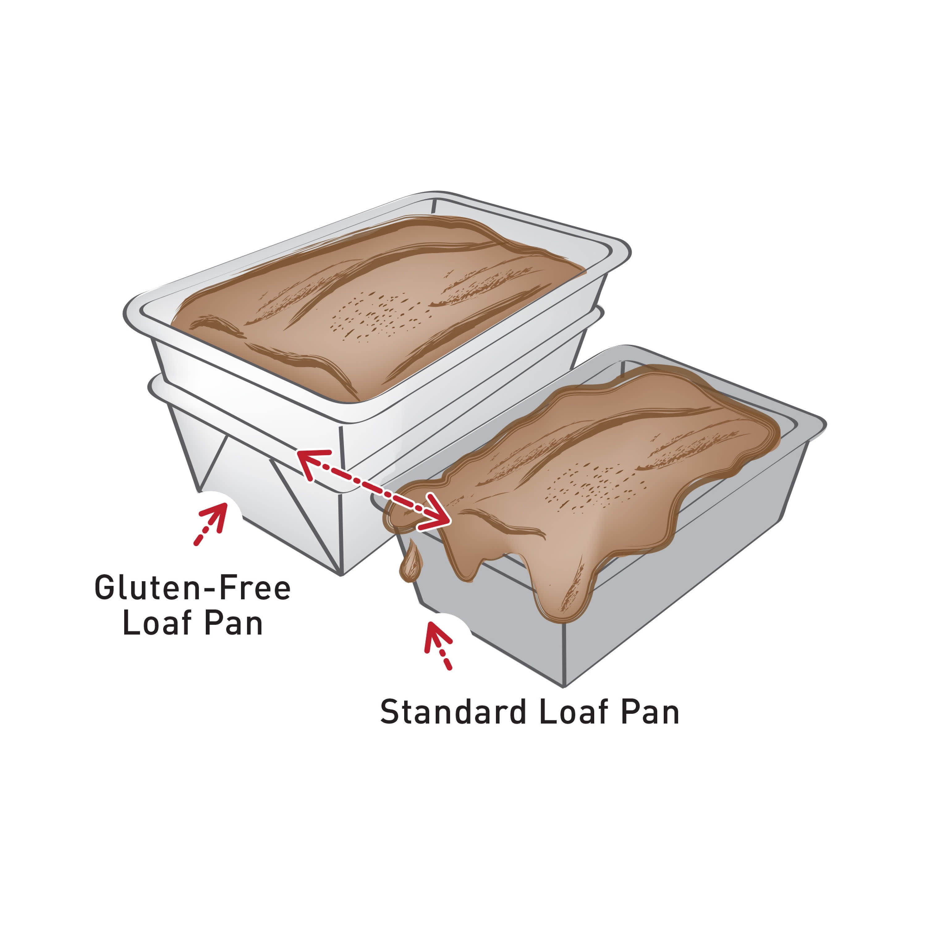 Chicago Metallic Nonstick Gluten-Free Loaf Pan