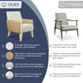 thumbnail image 4 of BELLEZE Mid-Century Accent Armchair with Solid Wood Frame, Toweling Fabric, Ergonomic Oversized Backrest For Reading and Relaxing in Living Rooms, Bedrooms, Lounges, and Offices - Kensington (Cream), 4 of 7