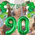 thumbnail image 5 of Green Number 19th Birthday Decoration Set Happy Birthday Banner Balloons 19 Years Old Birthday Party Supplies Helium Balloons Number 19 Balloons Latex Balloon Foil Balloon, 19th Party Balloons, 5 of 5