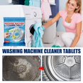 thumbnail image 5 of EIGTHTAIL Washing Machine Cleaner Tablets 12 Pack Powerful Descaler -Deep Cleaning for He Front Loader & Top Load Washer Septic Safe Eco-Friendly Deodorizer Clean Drum & Laundry Tub, 5 of 5