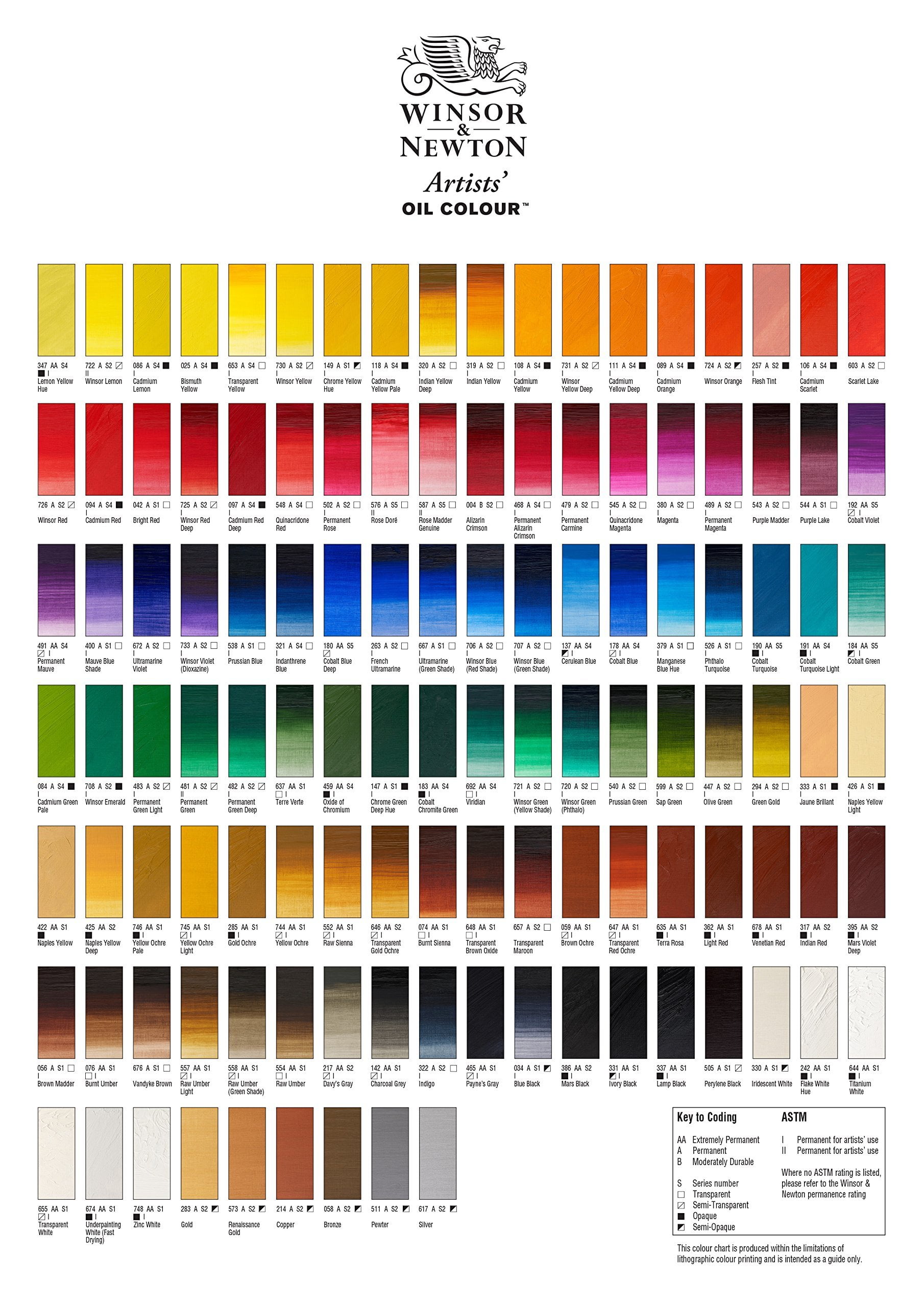 Winsor & Newton Artists' Oil Color, 37ml, Cadmium Yellow Pale