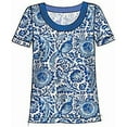 thumbnail image 7 of McCalls Ladies Easy Learn to Sew Sewing Pattern 7322 Pullover Tops, 7 of 7