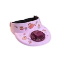 thumbnail image 2 of Sun Hat Fan Built In Rechargeable USB Cooling Fan Adjustable Speed Outdoor Wearable Cooling Hat, Hands Free Sun Protection Cooling Airflow, Hiking Camping Fishing Outdoor Use, 2 of 6