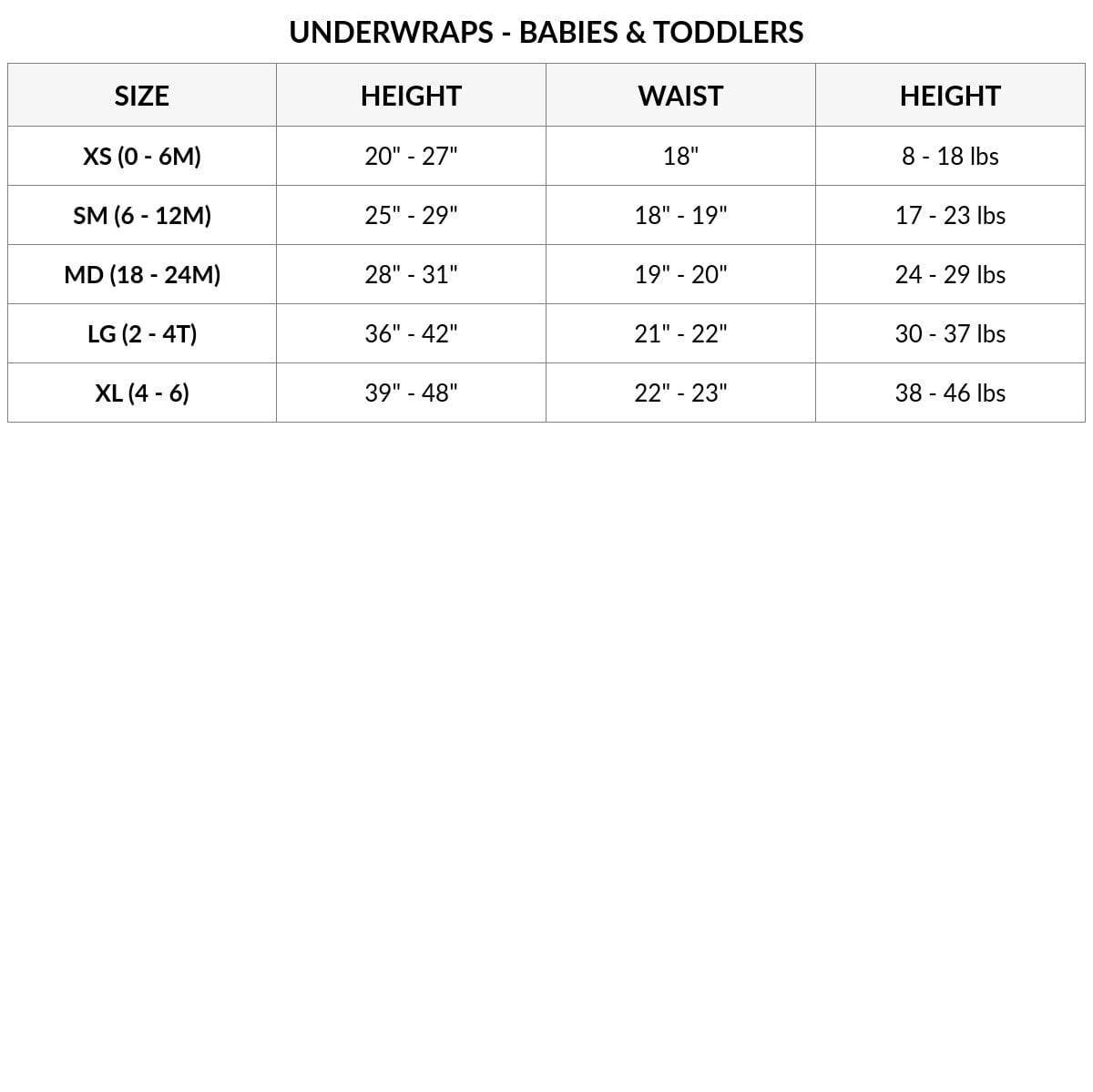 Underwraps Toddler Elephant Costume - Size 18-24 Months