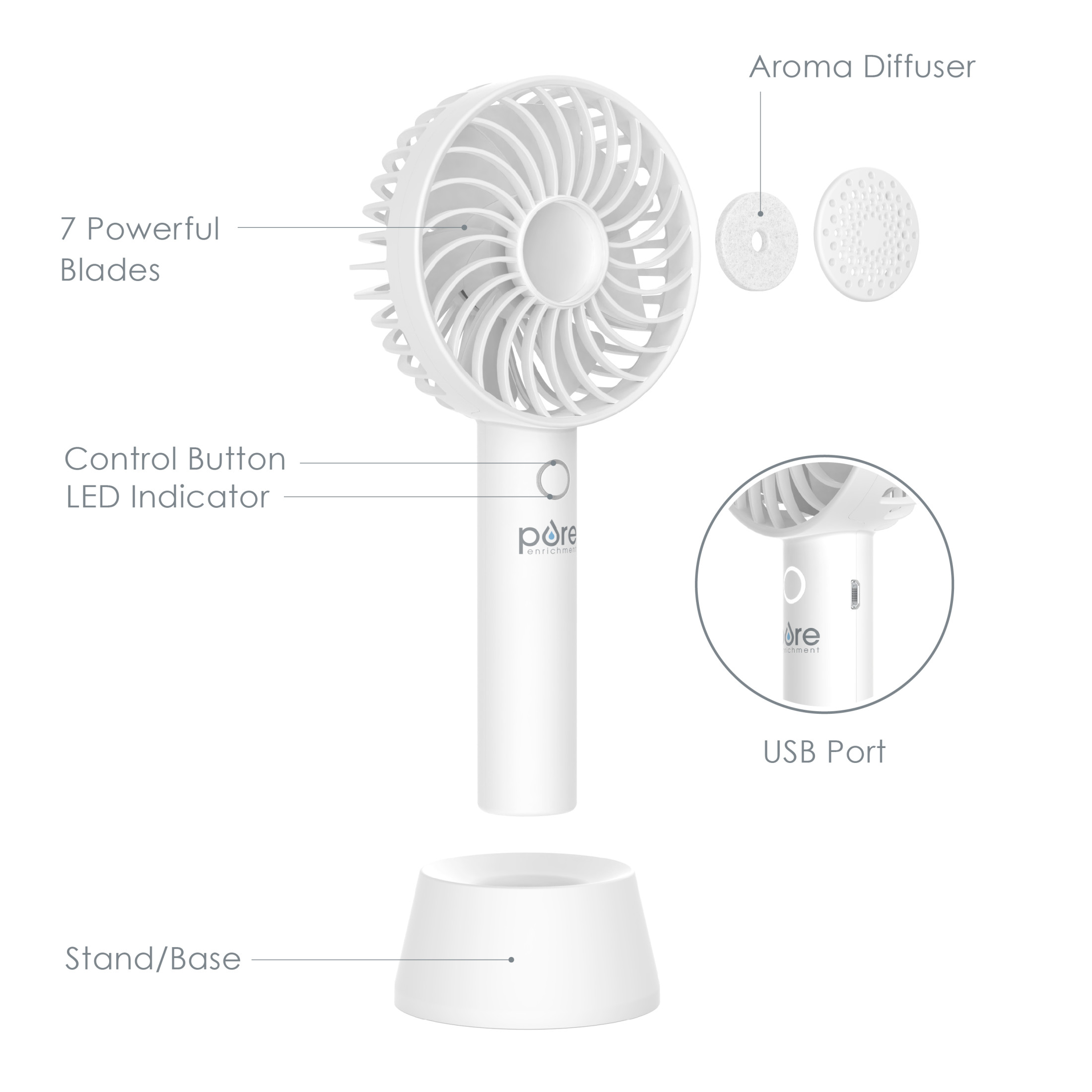 Pure Enrichment PureBreeze Personal Handheld Fan with Base - 3 Fan Speeds, Built-In Rechargeable Lithium-Ion Battery, Lightweight Portable Design, Soothing Optional Aromatherapy Tank, USB Charger
