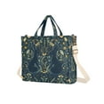 thumbnail image 7 of FORMRS Womens Corduroy Tote Bag Crossbody Shoulder Handbag with Pocket, Shadowy Forest Pattern, 7 of 7