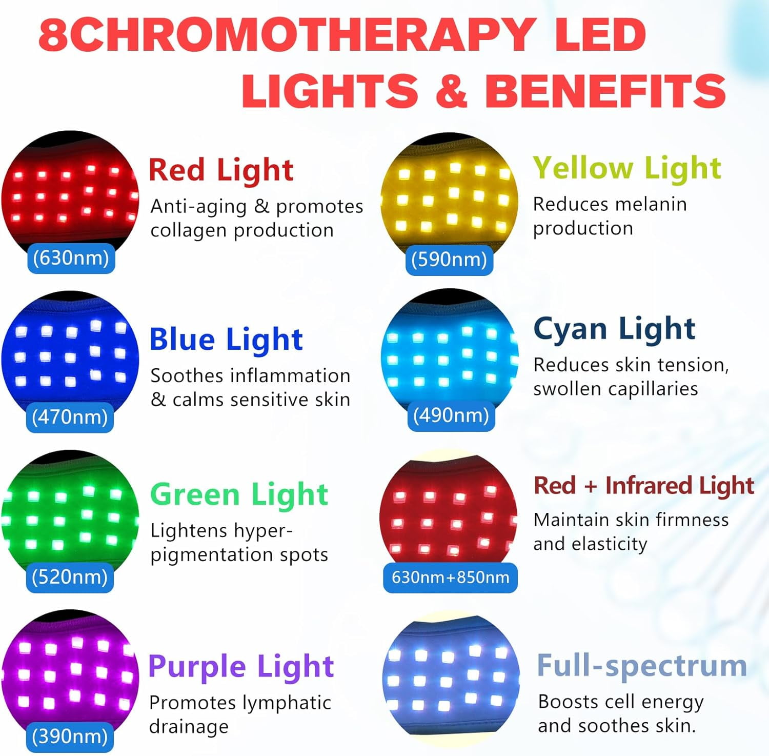 Rechargeable Red Light for Neck Chin 8 Colors Portable Near Infrared Light Belt Wearable Neck Chin Firming V Face Wrap