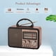 thumbnail image 4 of Retro Bluetooth Speaker AM  SW Radio, Vintage Portable Shortwave Radio with Clock, Wireless MP3 Player TF USB, Rechargeable Stereo Sound Box, LED Light, 4 of 13