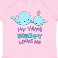 thumbnail image 4 of Inktastic My Yaya Whale-y Loves Me Boys or Girls Baby Bodysuit, 4 of 5