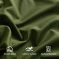 thumbnail image 6 of NICETOWN Olive Green Velvet Curtains for Christmas, Blackout Velvet Curtains Thermal Insulated Noise Reducing Room Darkening Curtains Drapes, 52"x108", 2 Panels, 6 of 9