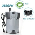 Polar Aurora 265GPH / 370GPH / 525GPH External Aquarium Filter with