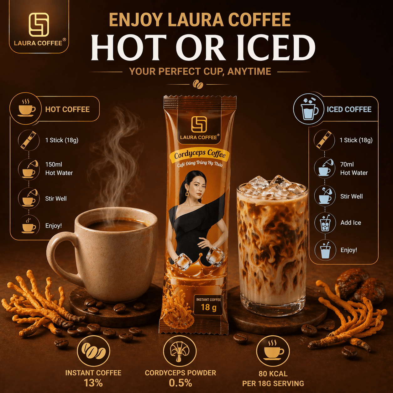 Laura Coffee Ca Phe Nhat Kim Anh 10 Pack/Box - Coffee Drink With