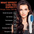thumbnail image 2 of Laser Hair Growth Comb (FDA Cleared), Professional Medical Grade Lasers, Red Light Hair Growth Treatment for Men & Women, Electric Scalp Massager for Hair Growth, 2 of 7