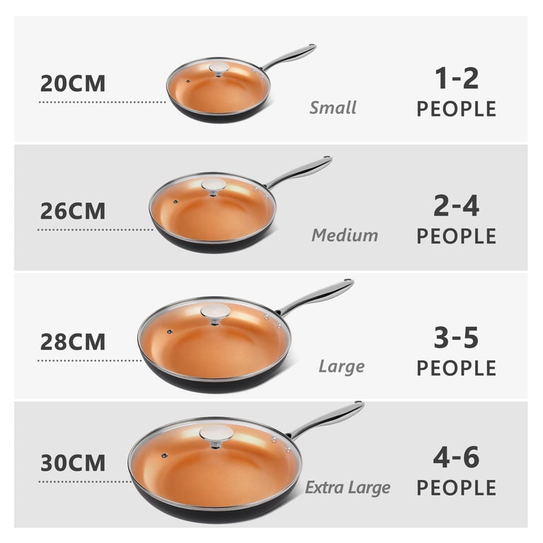 MICHELANGELO 10'' Nonstick Induction Pan, Scratch Resistant, Oven