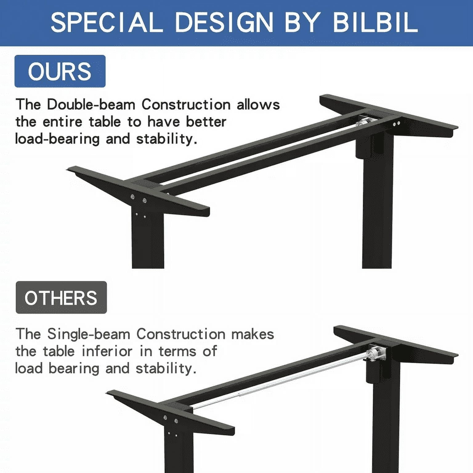 Electric Height Adjustable Standing Desk, Height Adjustable