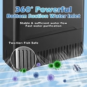 290GPH Turtle Tank Filter for 40-85 Gallon, Turtle Filter Low Water Level Available and Flow Adjustable, Turtle Water Filter for Shrimps Amphibians