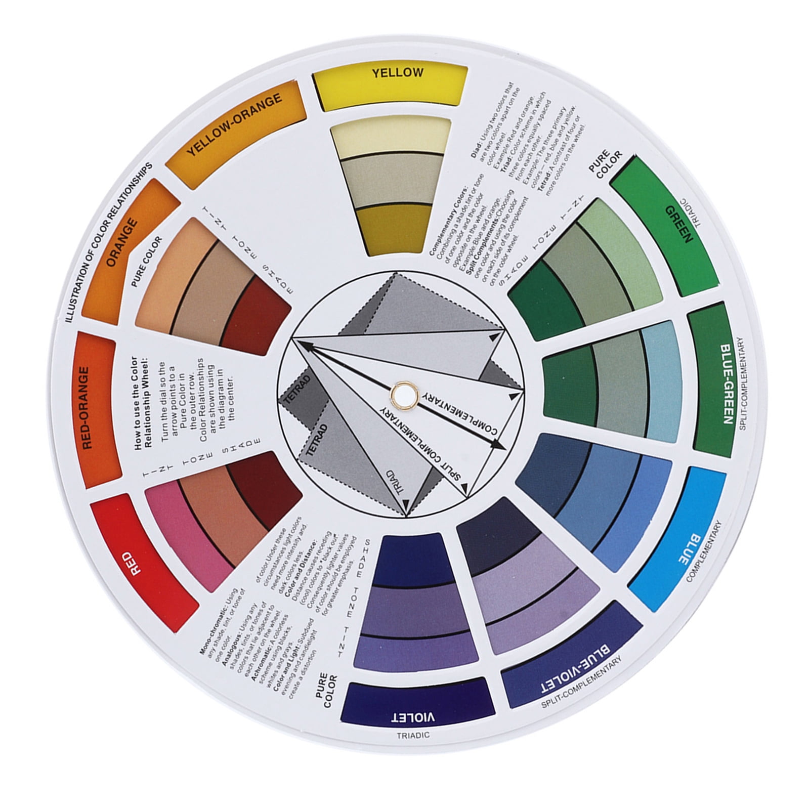 Color Wheel and Pigment Charter - Simply Organics