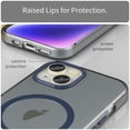 thumbnail image 4 of For iPhone 16 MagSafe Frosted Translucent TPU + PC Full Coverage Phone Case,Dark Blue,For iPhone 16, 4 of 16