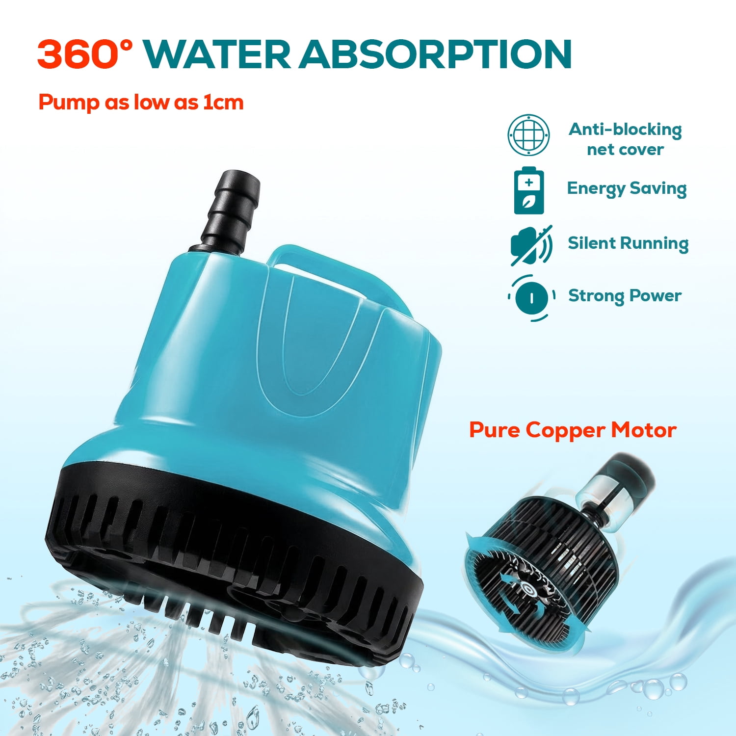 396 GPH Bottom Suction Submersible Pump - 40W Ultra-Quiet Water Pump for Aquariums and Fountains, 8.2 ft Max Lift, Low Water Level Drainage Pump for Hydroponics and Fish Tanks