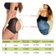 thumbnail image 2 of Calzón Panties Levanta Pompis, Gluteos, Nalgas, Push Up 2pcs, 2 of 5