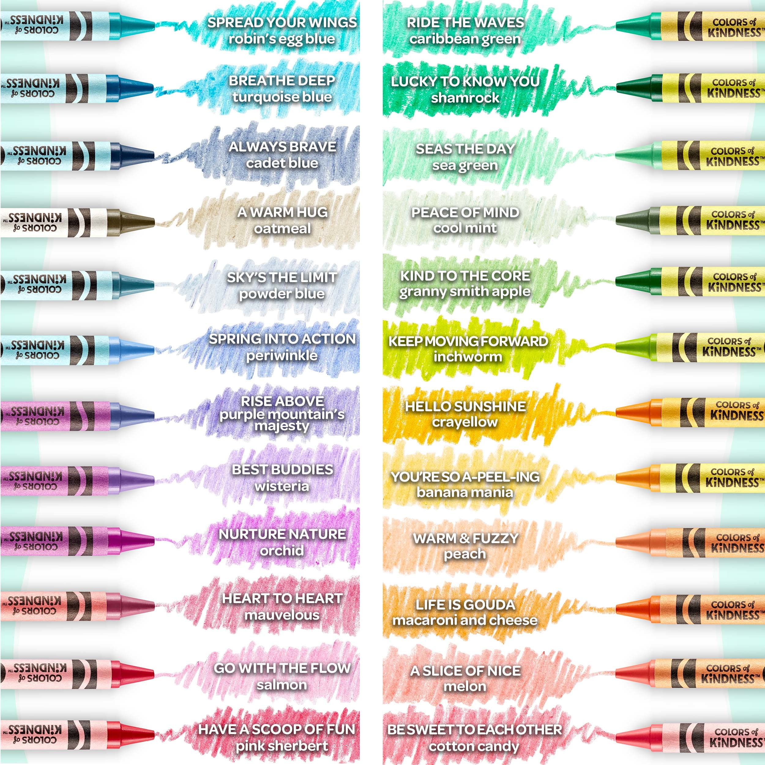 Crayola Crayon Fillable Swatch Charts, 7 Specialty Sets 24-count Crayons,  Large Print Swatch Chart, Pocket Size Swatch Chart, Color Matching 