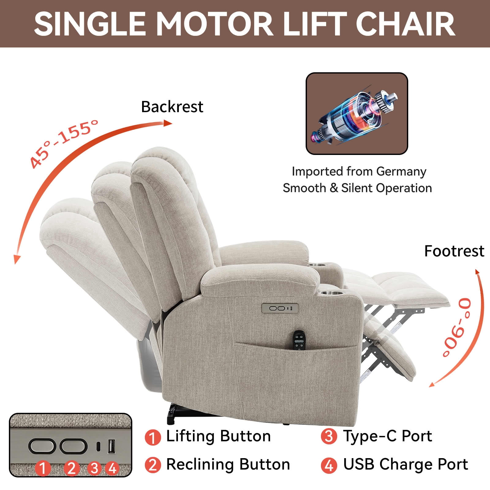 MAYEERTY Beige Chenille 350lbs Power Lift Recliner, Massage Heat USB-C 34"x39"x42" Wide Overstuffed for Elderly
