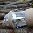 thumbnail image 1 of Ventilador de camping solar con luz LED y linterna, linterna portátil recargable 3 en 1 para aventuras al aire libre, preparación para emergencias y cortes de energía. Aestivo | Como se, 1 of 7