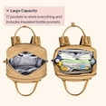 thumbnail image 3 of BabbleRoo Diaper Bag Backpack, Waterproof Travel Bag with Changing Pad, Original Baby Bag, Light Brown, 3 of 10