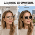 thumbnail image 6 of Genxenon Bluetooth Glasses with Photochromic Lenses for Men and Women,Open Ear Audio,Smart Glasses with Speakers,Modern Square Photochromic Sunglasses,Suitable Fand Meetings and Offices, 6 of 10
