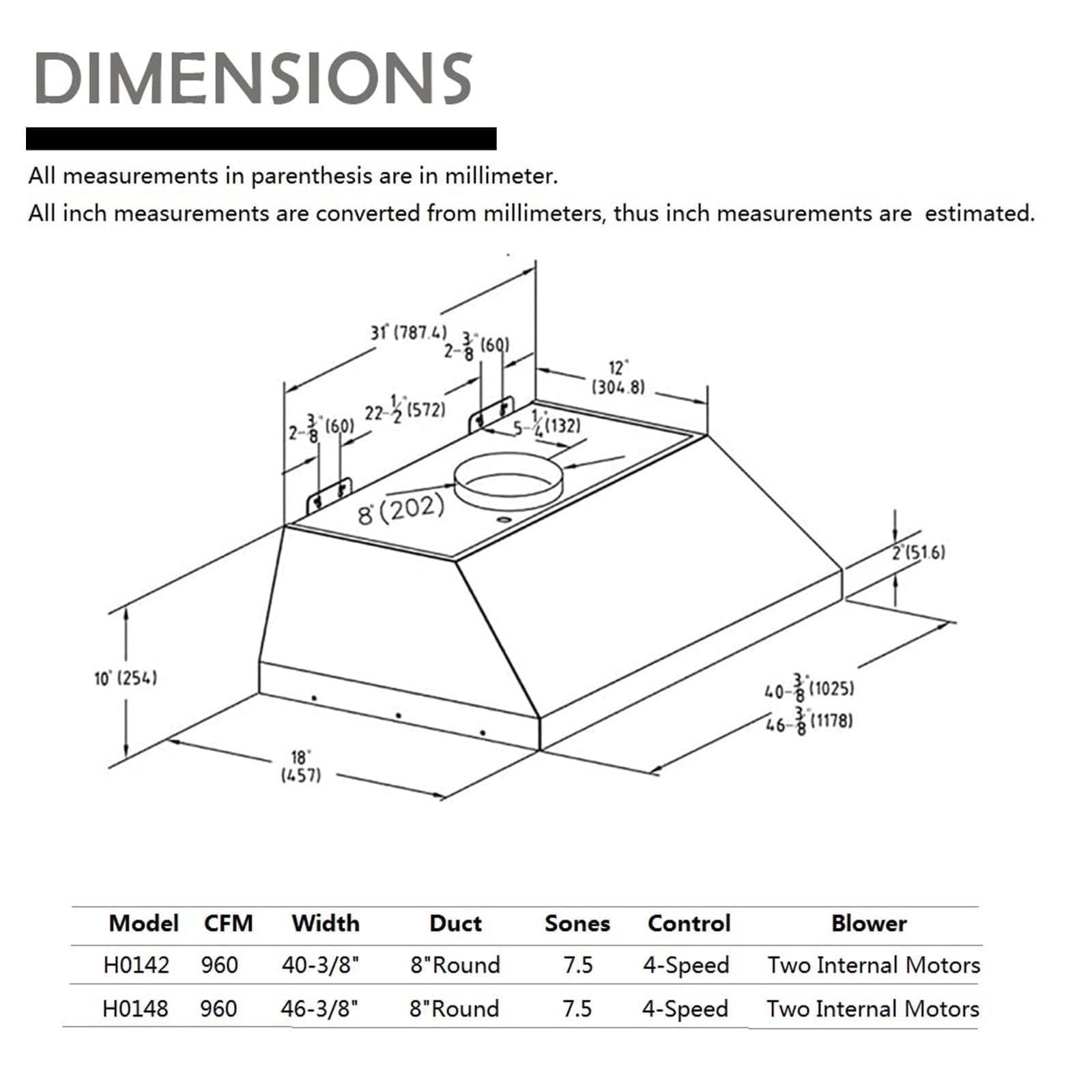 SINDA 48 Inch Built-in Range Hood Insert/Liner , 1150CFM in Stainless Steel
