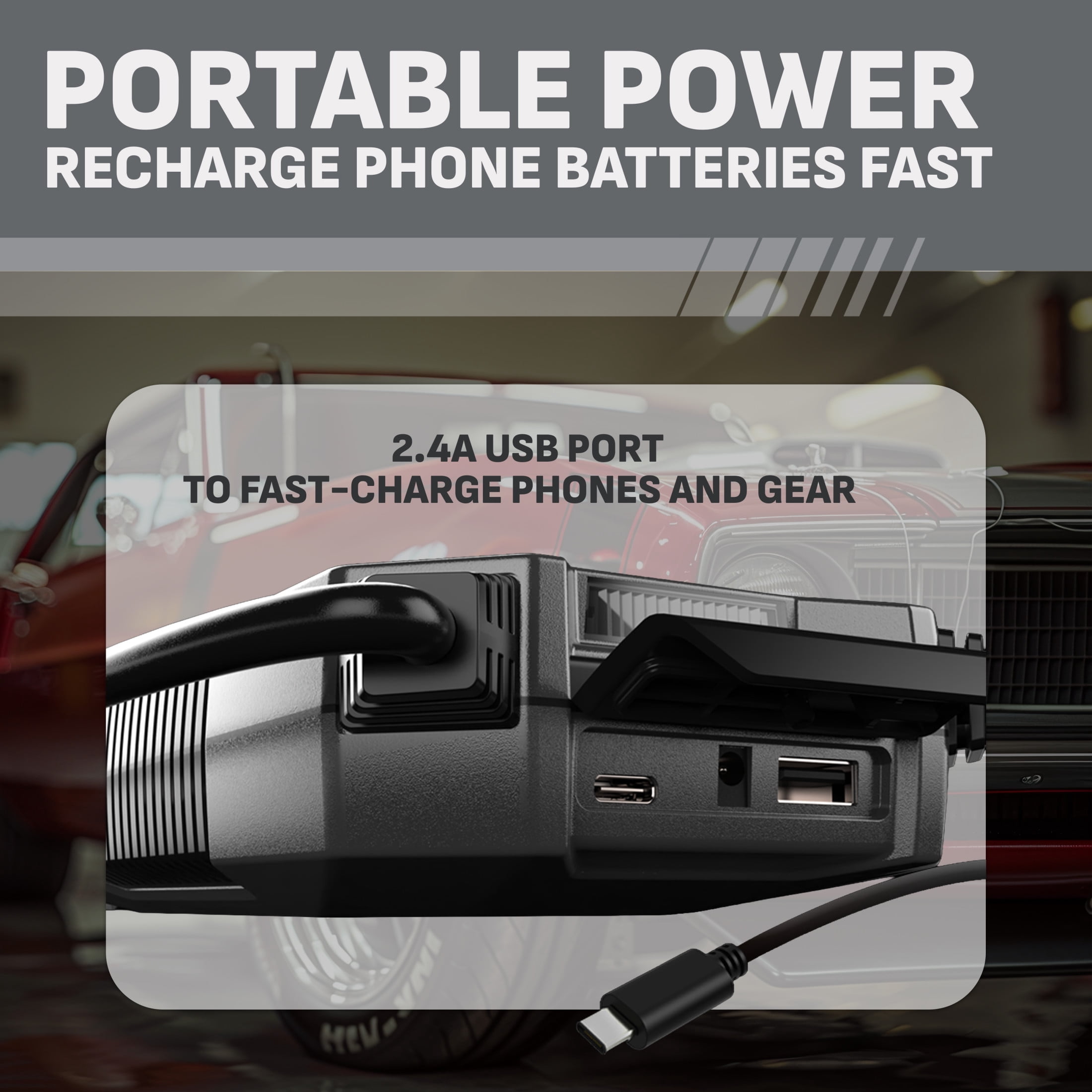 Schumacher Electric Rugged 2500A Lithium Car Battery Jump Starter and Power pack/Jump Box, USB Charging, 12V Sport, Auto, and Marine Batteries, SL1596