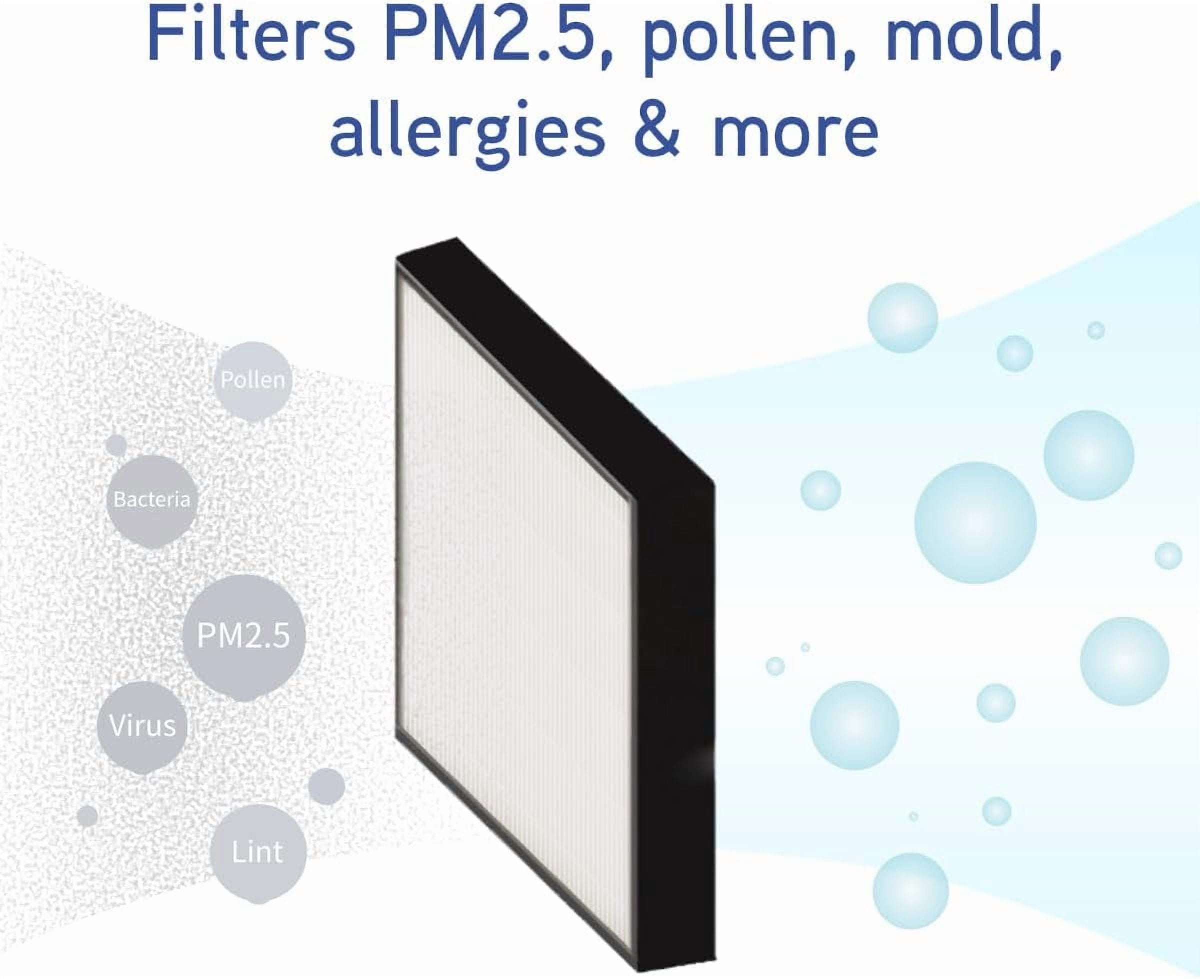 HEPA Replacement Filter for Smart Air Sqair Air Purifier