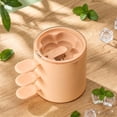 thumbnail image 4 of EGNMCR Tools&Home Improvement ThreeLayer Silicone Ice Cream Home Model Ice Cream Ice cream ice grid, 4 of 7