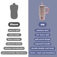 thumbnail image 7 of YAYA My First Travel Tumbler for Preschool & Kids 3+, Insulated Stainless Steel Tumbler with Reusable Silicone Straw & Spill-Proof Lid, Cup Holder Compatible, BPA-Free, 12oz, Ghosts, 7 of 7