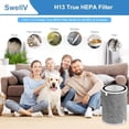 thumbnail image 4 of HP201 HP202 Replacement Filter Compatible with Shark HP200 Series &HC502 Air Purifier MAX,HP200 Series HP201, HP302 & HP232, Cleans Up to 99.98% Particles, Part # HE2FKBAS, HE2FKBASMB-1 Pack, 4 of 5