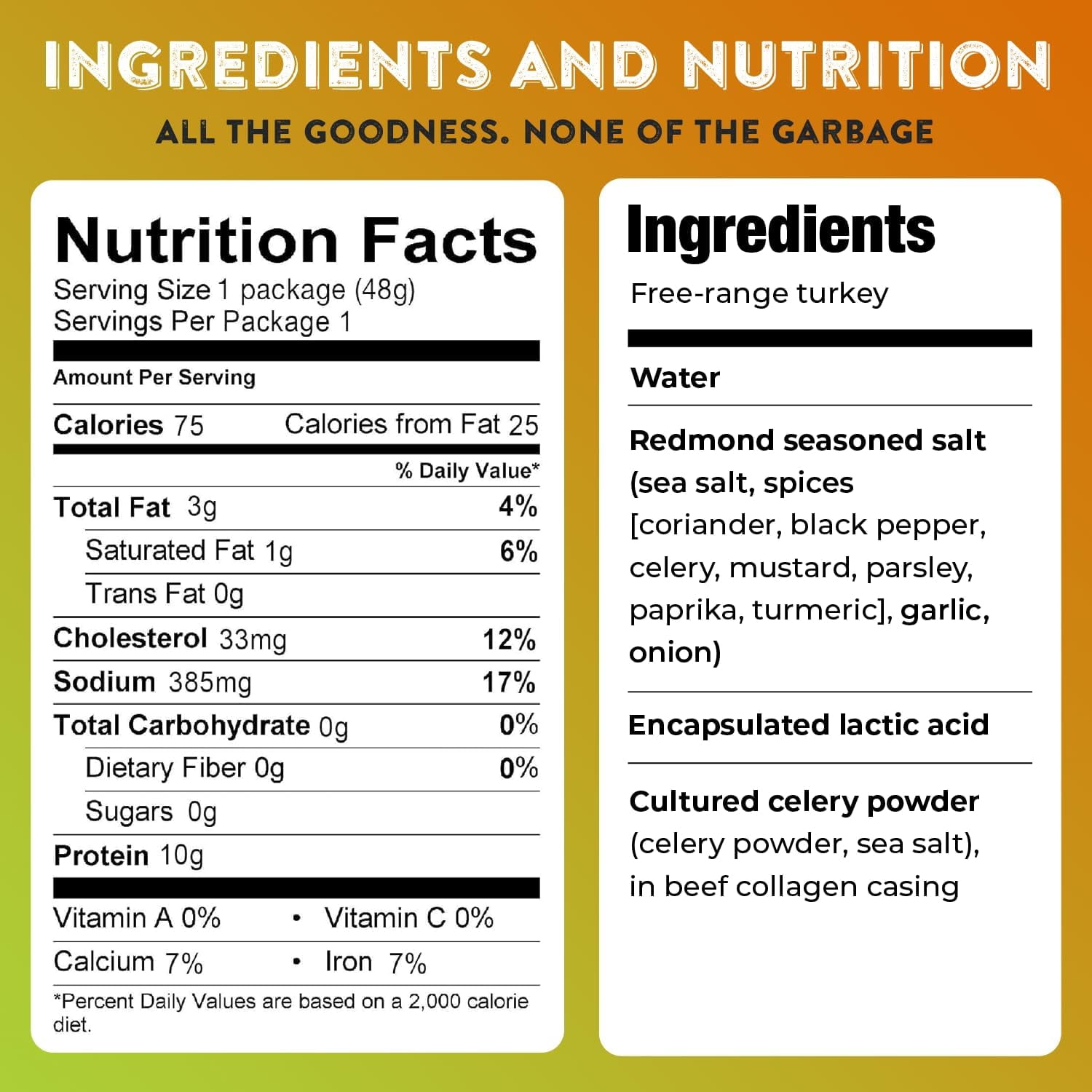 Nick’s Sticks Free-Range Turkey Snack Sticks, Gluten Free, Keto Certified, Paleo and Whole30 Approved, No MSG, High Protein Low Carb, 25 Twin Packs (1.7 oz each)