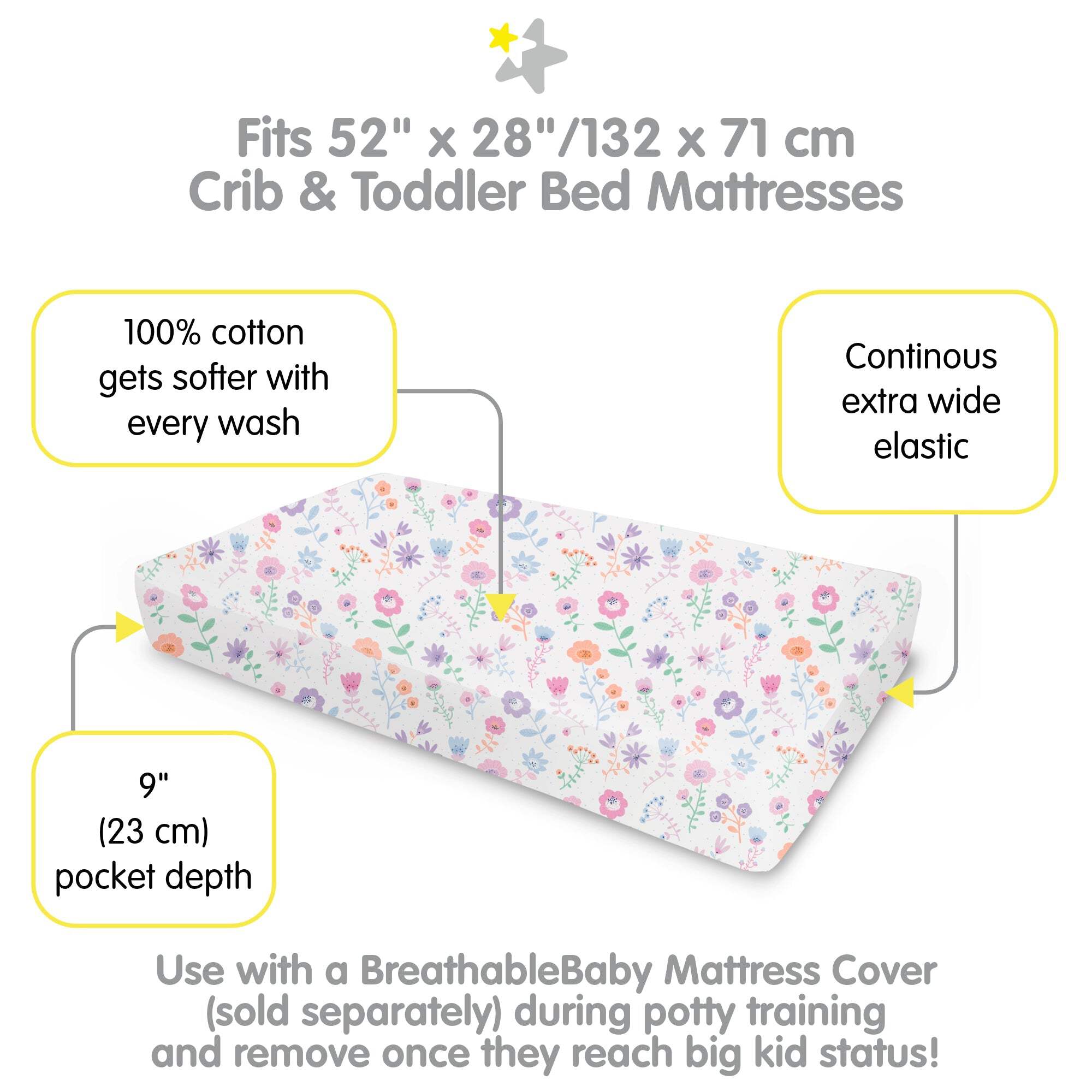 BreathableBaby BreathableBaby All-in-One Fitted Sheet & Waterproof Cover for Crib Mattresses, 2-Pack, Gray