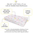 thumbnail image 7 of BreathableBaby BreathableBaby All-in-One Fitted Sheet & Waterproof Cover for Crib Mattresses, 2-Pack, Gray, 7 of 7