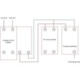 thumbnail image 3 of Arrêteur de Tension Type Circuit 2P, Arrêteur Photographique avec Courant de Décharge Nominal pour Protection de Tension Domestique, Module de Protection contre les Surtensions avec Réponse Rapide, 3 of 4