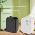 thumbnail image 3 of 500Ml Diffuser Hotel Air Freshener Wall-Mounted Essential Oil Diffuser Waterless Scent Machine Black EU Plug, 3 of 4