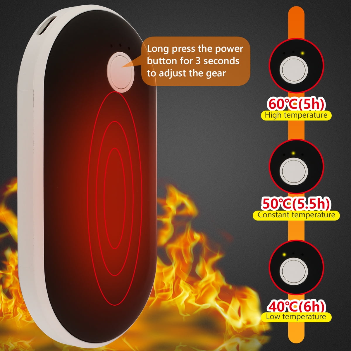 GORWARE Hand Warmers Rechargeable Portable Pocket Warmer 4000mAh Mobile