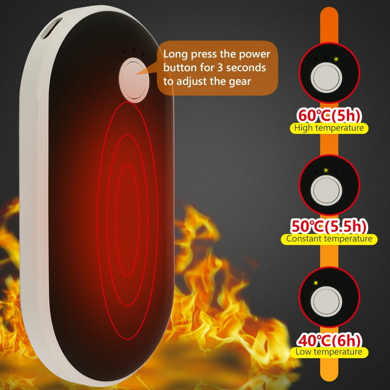 GORWARE Hand Warmers Rechargeable Portable Pocket Warmer 4000mAh Mobile  Power Mini Winter Handheld Double-Sided Heating Hand Warmer Best Gifts for  Men and Women Kids in Cold Winter - Walmart.com
