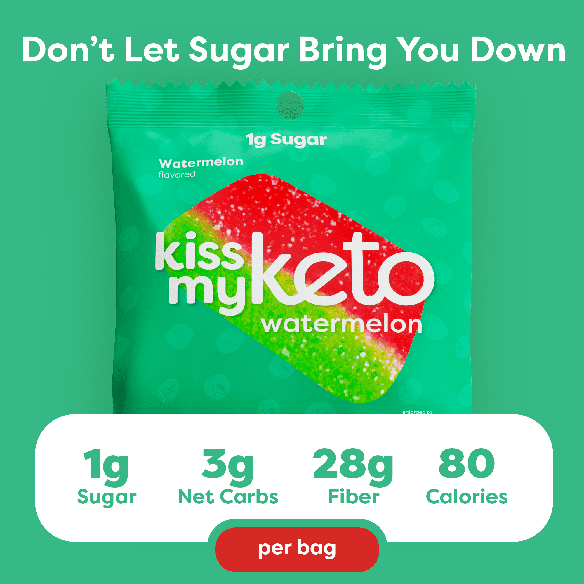 Kiss My Keto Gummies Candy – Low Carb Candy Sour Bears, Keto Snack Pack –  Healthy Candy Gummys – Vegan Candy, Keto Gummy Candy – Keto Candy Gummies